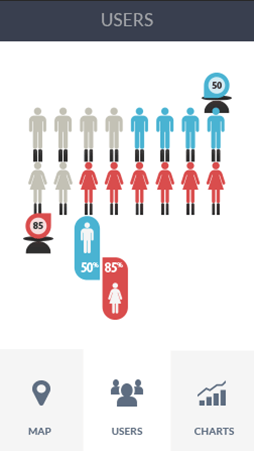 Web漏洞扫描工具软件安卓版性能分析