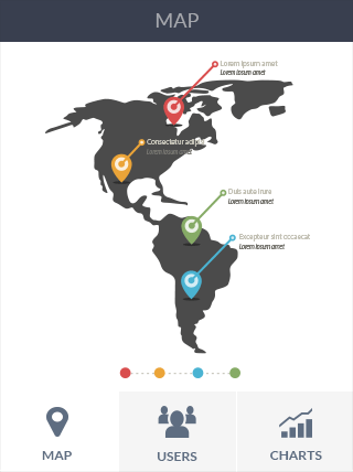 Web漏洞扫描工具软件iPad版安全仪表盘